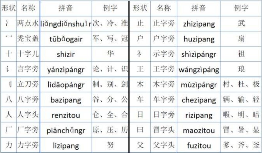 高口碑国产片单专题图